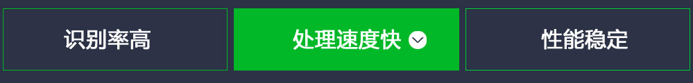 車(chē)牌識別系統三大標準,識別率高,處理速度快,性能穩定